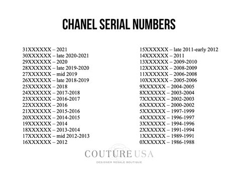 chanel nr 30|serial 30 channel.